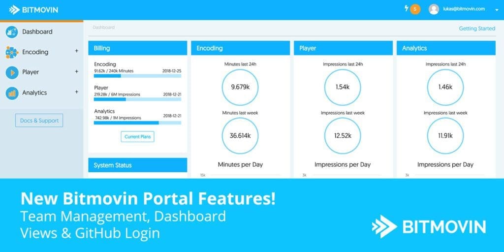 Bitmovin Video Dashboard