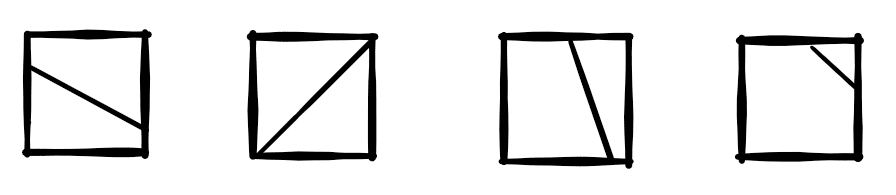 GeometricPartitioning-VVC-examples