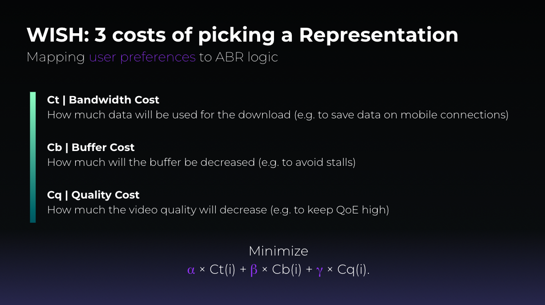 adaptive bitrate streaming,WISH ABR,Adaptive Bitrate - Bitmovin